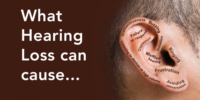 What Hearing Loss Can Cause - Help My Hearing Facebook Advert