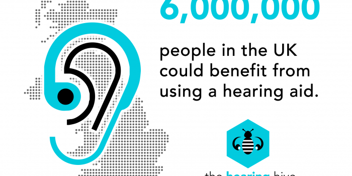 Benefit From Using A Hearing Aid Statistic
