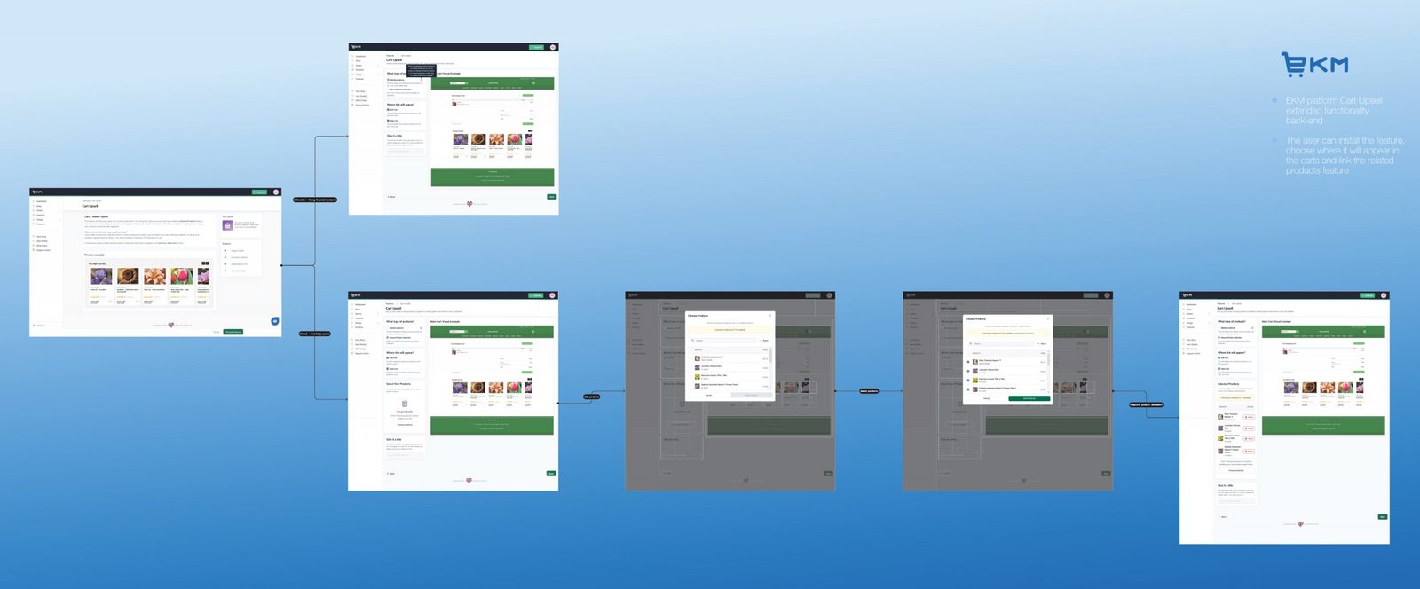 EKM UX UI - Cart Upsell