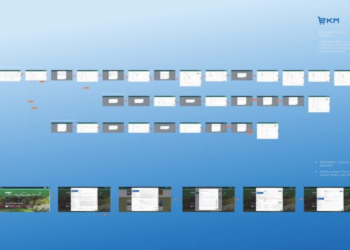 EKM UX UI - Price On Application