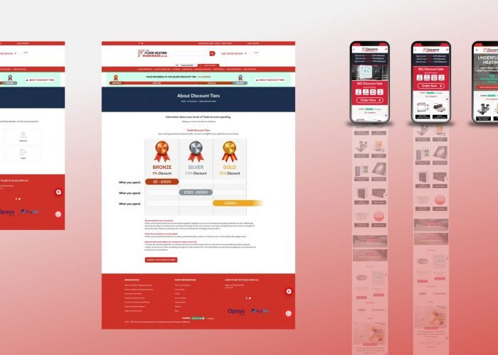 The Floor Heating Warehouse - Trade Website Page Designs